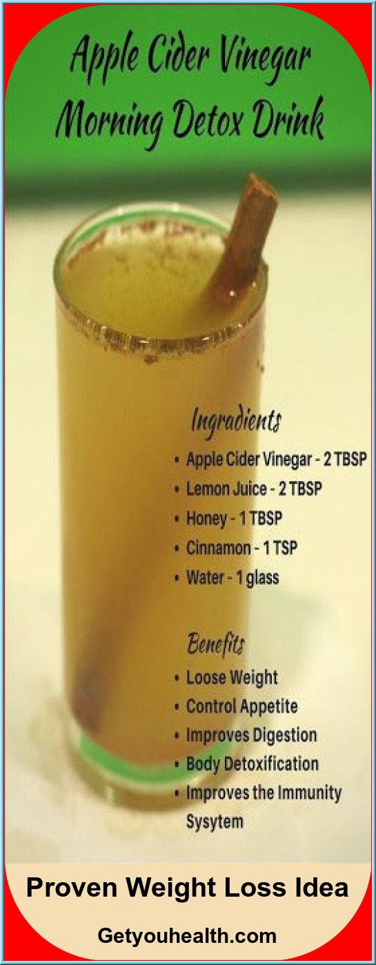 12 Delicious Tummy Fat Eliminating Weight Loss Drinks That Work