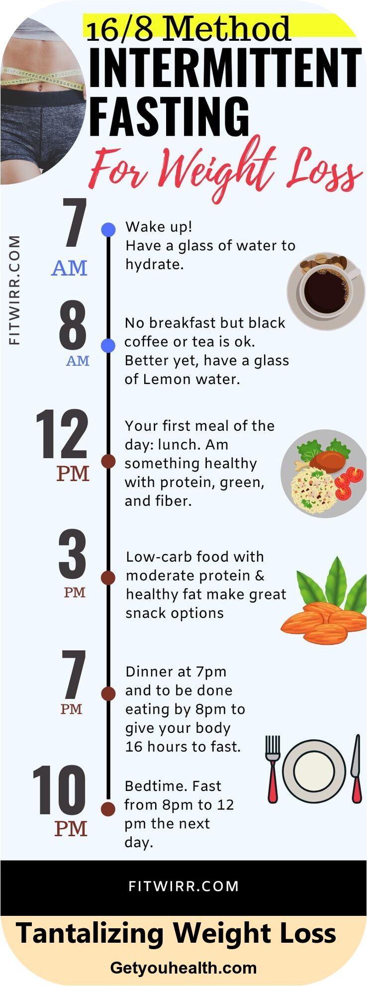 This 1-Week, 16:8 Fasting Plan Will Help You Slim Down Rapidly