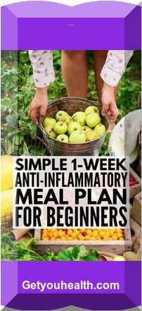 7-Day Anti-Inflammatory Diet Plan for Beginners