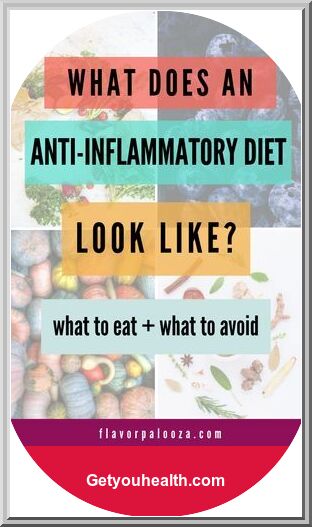 Your Total Anti-Inflammatory Foods List