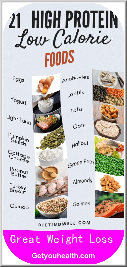 37 High Protein Low Calorie Foods For Weight Loss