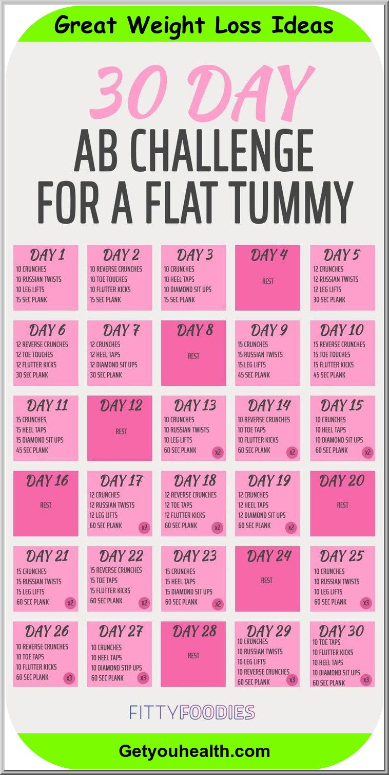 The 30-Day Ab Challenge For A Flat Stomach