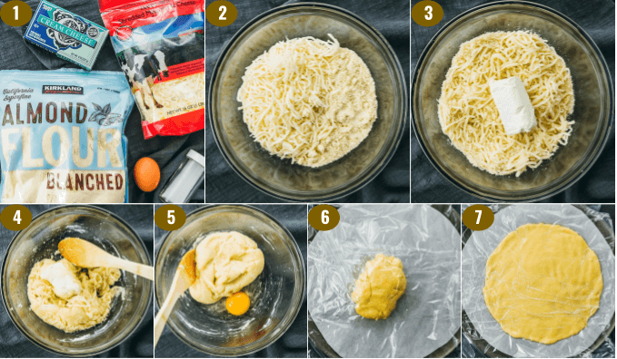 step by step photos showing how to make keto pizza dough with almond flour cream cheese mozzarella and egg